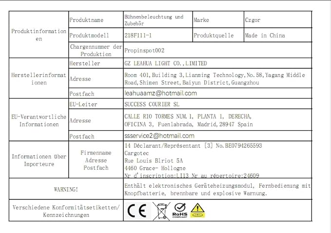 Pinspot Light, Czgor 18W RGBW 4 in 1 LED Disco Ball Lights 16 Colors with Remote Control, Manual Focus Mirror Ball Spotlight, Super Bright Stage Lighting for DJ Party Club Bar Wedding (Red)