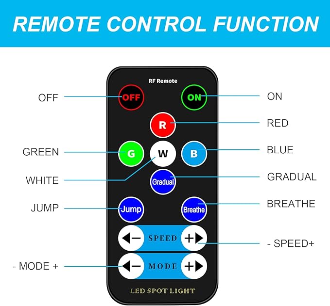 Led Pinspot Light 2 Pack, Czgor Disco Ball Spotlight 15W RGBW 4 in 1 Mirror Ball Lights with Remote Control Super Bright LED Pin Spot Light for Parties DJ Club Bar Wedding