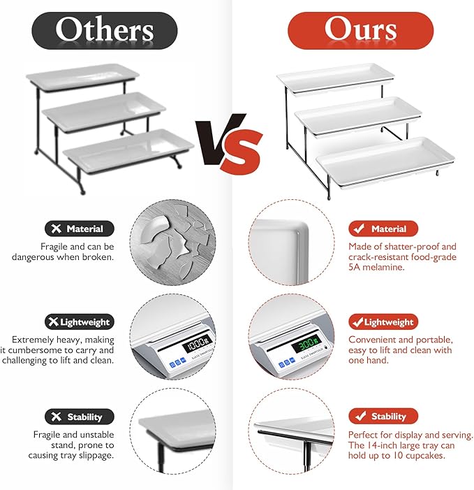 3-Tier Melamine Serving Tray Set, 14"x7" Platters for Serving Food, White Reusable Trays with Black Metal Display Stand for Cupcakes, Sevring Food, Dessert, Fruit, Cookie, Black