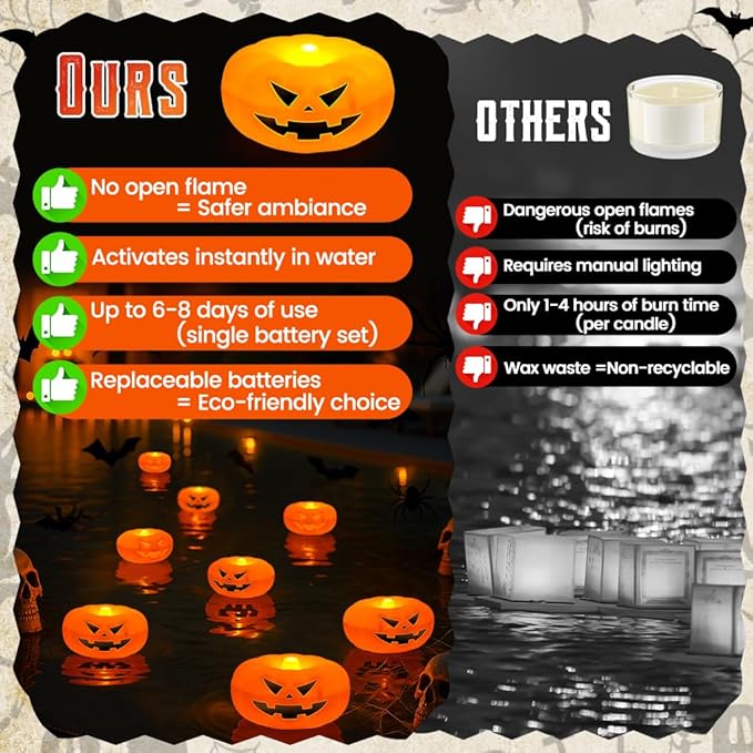 2.3” x12PK Orange Floating Candles-Halloween Flameless Water - Activated Candles, 180+ Hours Long - Lasting- Fall Decorations- Pool Decor-Thanksgiving Decorations