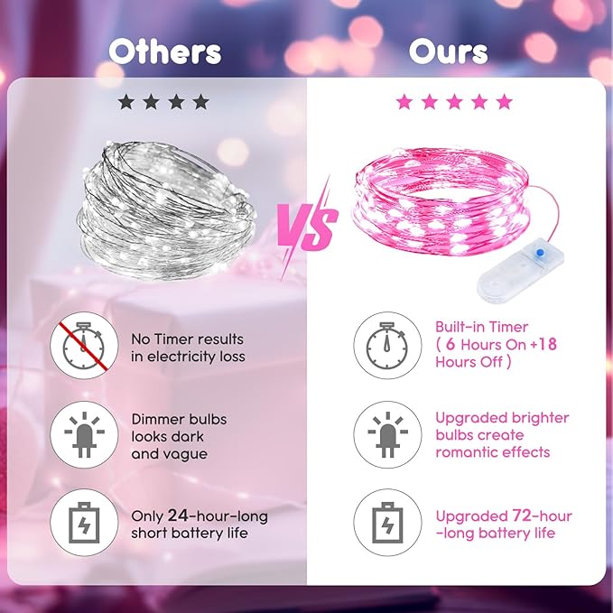 Minetom 6 Pack Fairy Lights Battery Operated String Lights with Timer - 7ft 20 LED Waterproof Silver Wire Firefly Lights for Valentine’s Day Decor DIY Crafts Wedding Table Centerpieces, Pink