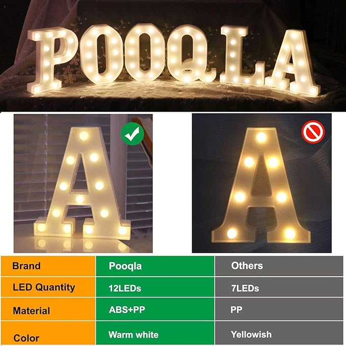 Pooqla LED Marquee Letter Lights Sign, Light Up Alphabet Letter for Home Party Wedding Decoration M
