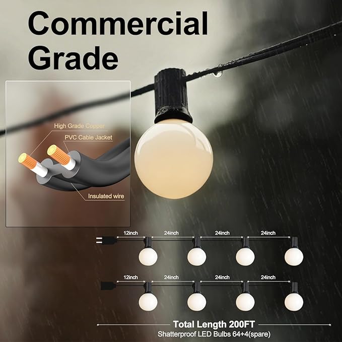 Lightdot 200FT Outdoor String Lights, LED Bistro String Lights with Shatterproof G40 Vintage Bulbs, 2200K Dimmable, Outside Hanging Light Waterproof for Porch,Garden, Backyard, Balcony- ETL Listed