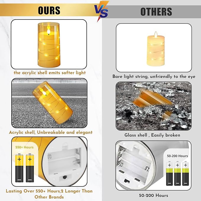 NURADA Flickering Flameless Candles: Built-in Star String Lights Acrylic Battery Operated LED Pillar Candles with Remote and Timer for Romantic Mood Home Decoration - 3 Pack Gold