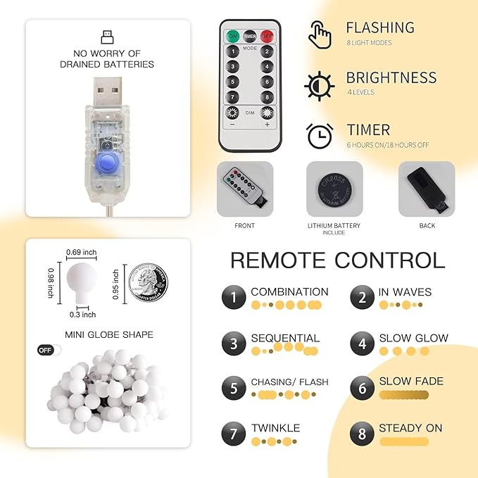 suddus Globe String Lights Bedroom, 50 Led Fairy Lights Plug in, Indoor String Lights for Classroom, Christmas, Backyard, Patio, Garden, Party, Bedroom, Living Room,Wall, Warm White