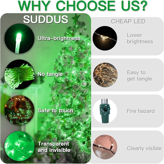 suddus Connectable Green Chirstmas Lights Outdoor with Remote, 66ft 200 LED String Lights Plug in Waterproof, Dimmable Clear Wire Fairy Lights for Xmas Tree,Halloween,Garden,Porch,Party Decorations