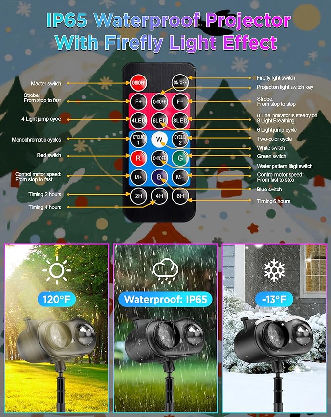 Christmas Projector Lights Outdoor Waterproof, 20 Slides & 8 Bright HD Patterns, Firefly & Ocean Wave Effects, Timer Snowflake Light Projector for House Yard Xmas New Year Valentine’s Thanksgiving