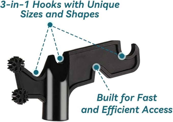 Christmas Light Hanger Hook for Extension Poles – Lightweight ABS Utility Hook Attachment for Hanging Outdoor String Lights, Bird Feeders & Holiday Décor – Fits 3/4” Acme Thread (Hook Only)