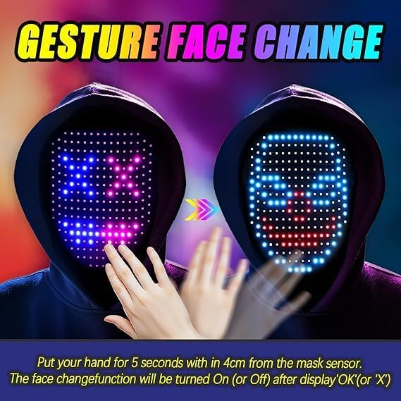 gesture-sensing Led multi-changeable masks light up the face-changing masks for Halloween and Christmas masqueradeballs