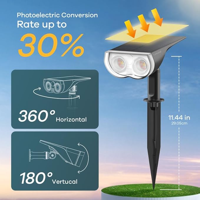 Linkind RGB Christmas Solar Lights Outdoor Waterproof IP67 StarRay Color Changing Spot Lights Outdoor for Yard Garden Pathway Holiday Christmas Decorations (Multicolor, 4 Pack)