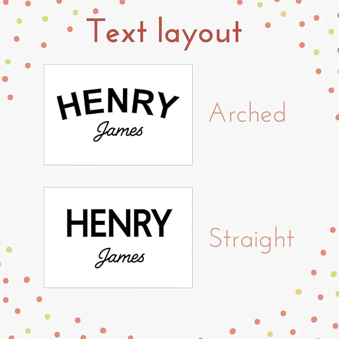 Personalized Baby Name Embroidered Banner, Custom Hand Embroidered Canvas Wall Hanging, Customized Nursery Name Sign Flag Pennant for Kids Room Baby Shower Birthday Party Gift Backdrop Boho Decor