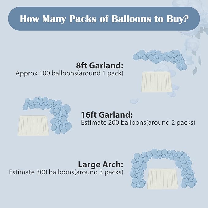Dusty Blue Balloon Arch Kit, 134pcs Metallic Blue and White Balloons Garland Kits for Birthday Wedding Baby Shower Bridal Party Anniversary Decorations
