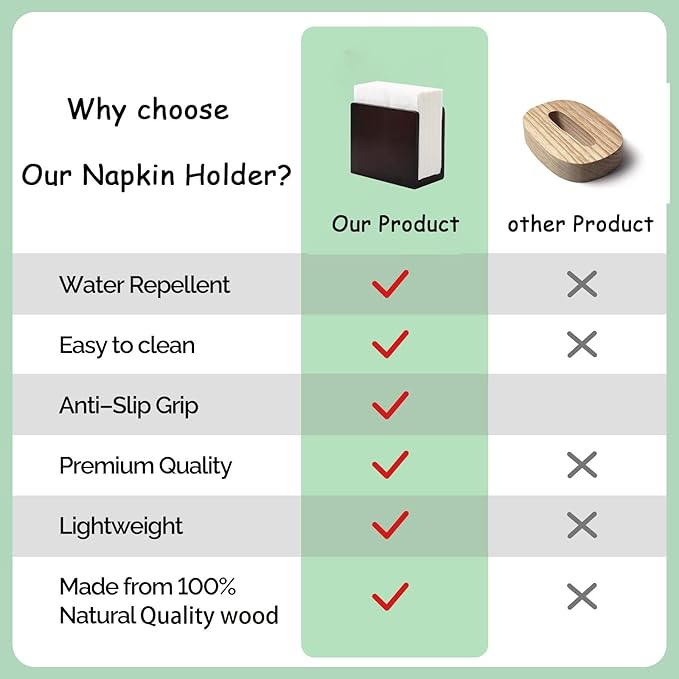 Bamboo Vertical Napkin Holder - Natural Wood, Strong and Waterproof for Table, Kitchen and Countertops