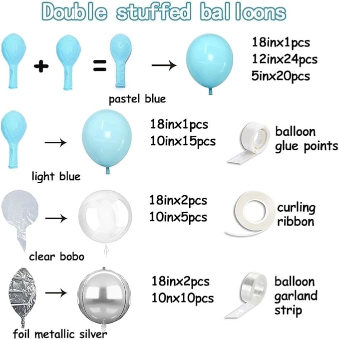 Blue Silver Balloon Arch Double Stuffed Pastel Baby Blue Metallic Balloon Garland Kit Clear Bobo Balloons for Birthday Baby Shower Bridal Shower Birthday Wedding Anniversary Party Decorations