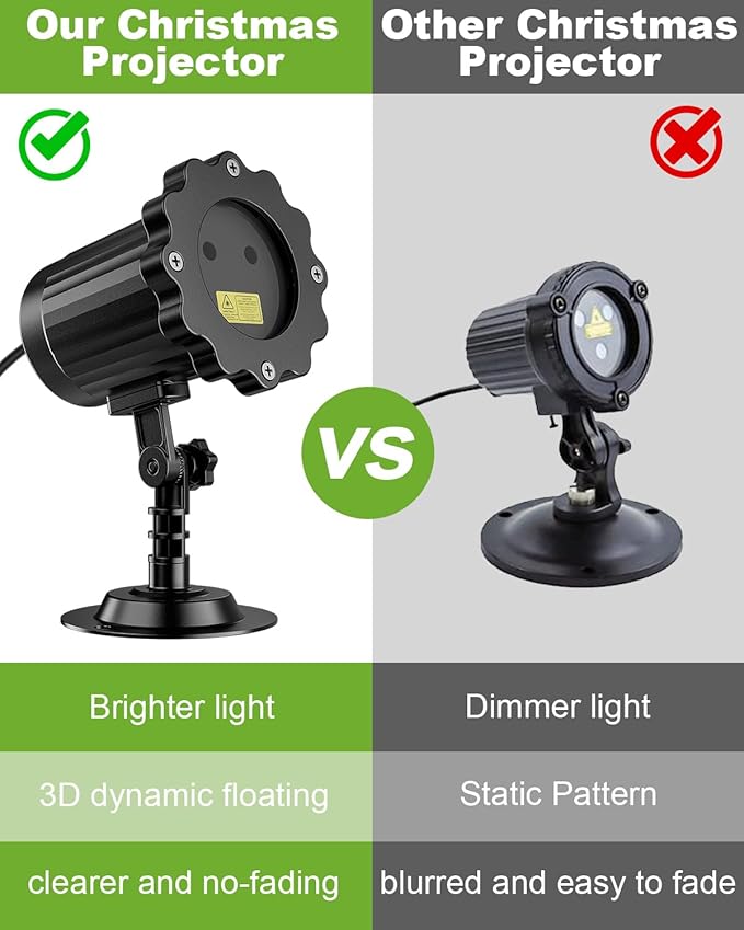 Brighter Laser Christmas Lights Projector Outdoor, 2025 Upgraded 2 Colors Red Green Gypsophila Moving Twinkle Stars Light Show, Holiday Projector Landscape Spotlight Decorations for House/Garden/Party