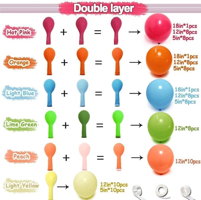 Hot Pink Orange Blue Balloon Garland Double Stuffed Pink Green Yellow Peach Teal Balloon Arch Kit Colorful Balloons for Birthday Baby Shower Wedding Bridal Tropical Hawaiian Flamingo Luau Party Decor