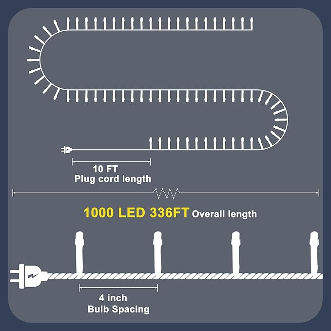 RPGT Christmas Light 1000 LEDs 336ft Green Cable Wire Fairy String Tree Twinkle Lights Plug in 12 Modes for Christmas Party, Outdoor, Garden, Wedding, Home Decoration (Blue)