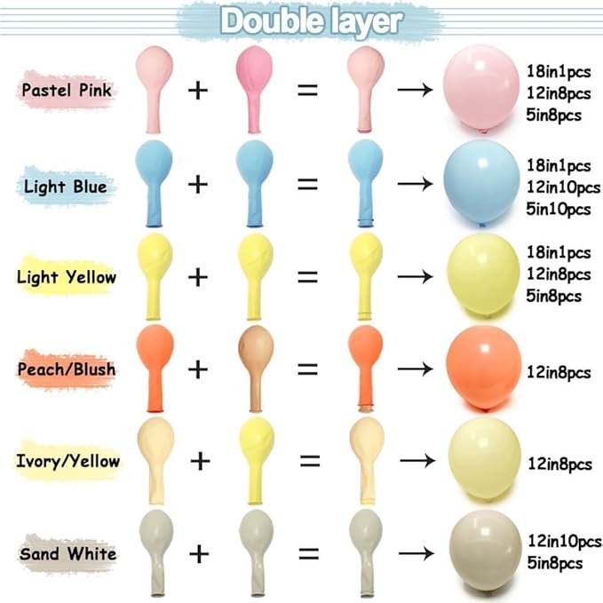 Yellow Blue Pink Balloon Garland Double Stuffed Pastel Pink Blue Yellow Peach Sand White Balloon Arch Kit for Baby Bridal Shower Birthday Wedding Bee Bear Flower Tea Party Decor