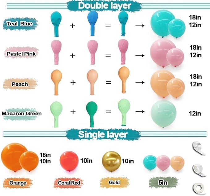 Pinbra Pastel Balloons Garland Kit Coral Pink Teal Blue Balloons Double Stuffed Light Green Orange Gold Metallic Latex Arch for Tropical Hawaii Luau Birthday Baby Shower Christmas Party Decorations