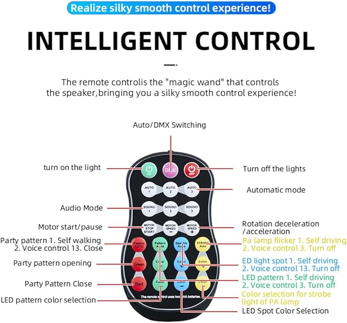 Party Lights DJ Disco Ball Light 5-in-1 Laser Strobe Projection Light DMX Control Sound Activation and Remote Control Live Performance Family Gathering, Club, bar, Karaoke, Birthday Holiday Carnival