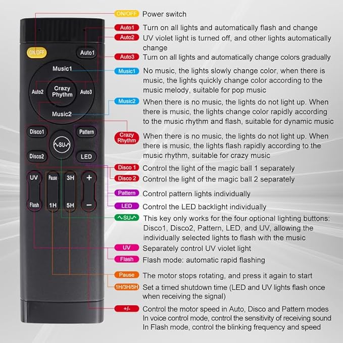 Disco Ball Disco Light, Disco Ball Decor Party Lights Strobe DJ Lights for Party with Dual Disco Balls Sound Activated with Remote Control for Christams Halloween KTV Club Party