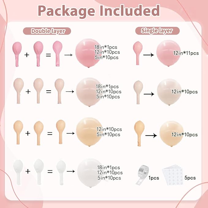 Pink White Nude Balloons Arch Kit, Double Stuffed Pastel Light Pink Cream Beige Peach White Balloon Garland Kit for Birthday Wedding Bridal Shower Anniversary Party Decoration