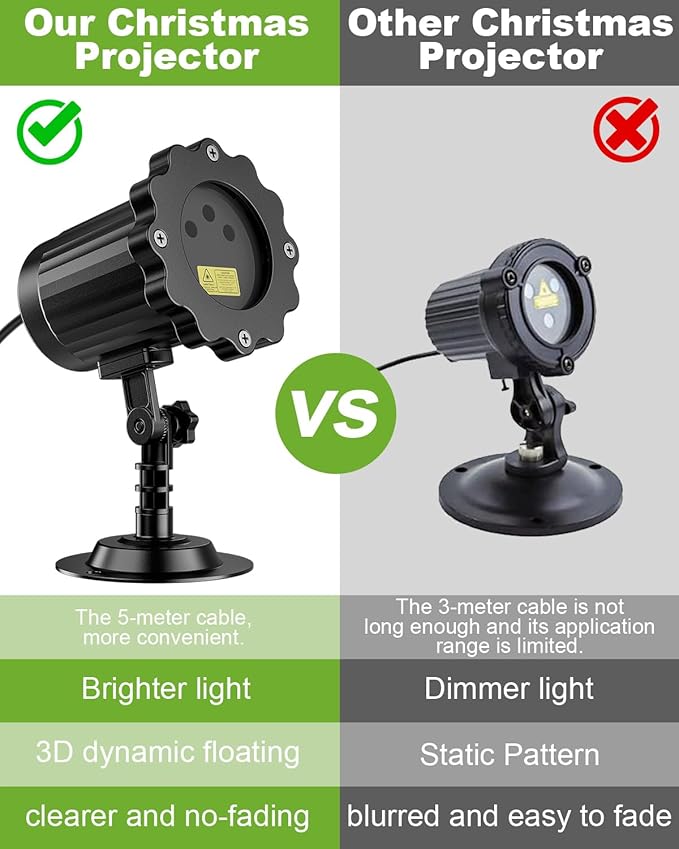 Brighter Laser Christmas Projector Lights Outdoor, Waterproof RGB 3 Colors Gypsophila Moving Twinkles Christmas Decorations Stars Light Show, Holiday Light Decorations for Yard/House/Garden/Party