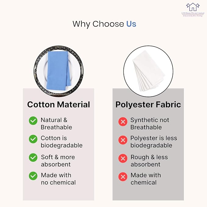 LFH Home Cotton Rich Metered Napkins for Dining Table Set of 12, Elegant Cloth Napkins for Wedding Party or Everyday Use Machine Washable Durable Reusable and Soft for Hosting 18x18 Inch - Light Blue