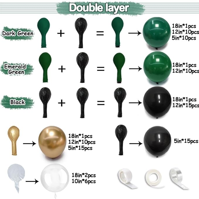Dark Green Black Balloon Arch Double Stuffed Emerald Hunter Green Black Gold Balloon Garland Kit for Birthday Christmas Wedding Bridal Baby Shower Jungle Graduation New Year Party Decor