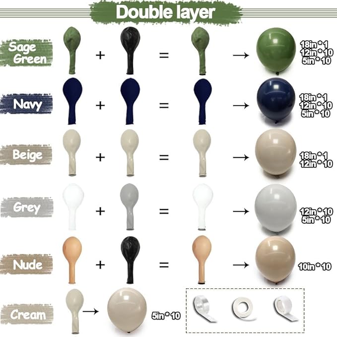 Navy Blue Green Balloon Garland Double Stuffed Sage Green Nude White Balloon Blue Tan Avocado Latex Arch Kit for Birthday Dinosaur Jungle Safari Wild Baby Shower Graduation Decorations