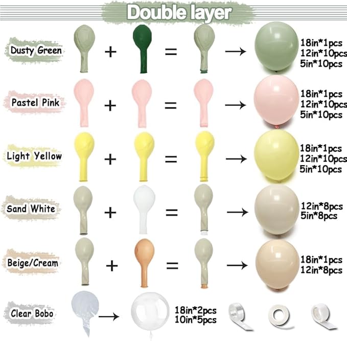 Pastel Green Pink Balloon Arch Kit Double Stuffed Dusty Sage Green Pink Yellow White Sand Balloon Garland Beige Cream Balloons for Baby Bridal Shower Birthday Wedding Fairy Flower Tea Party Decor