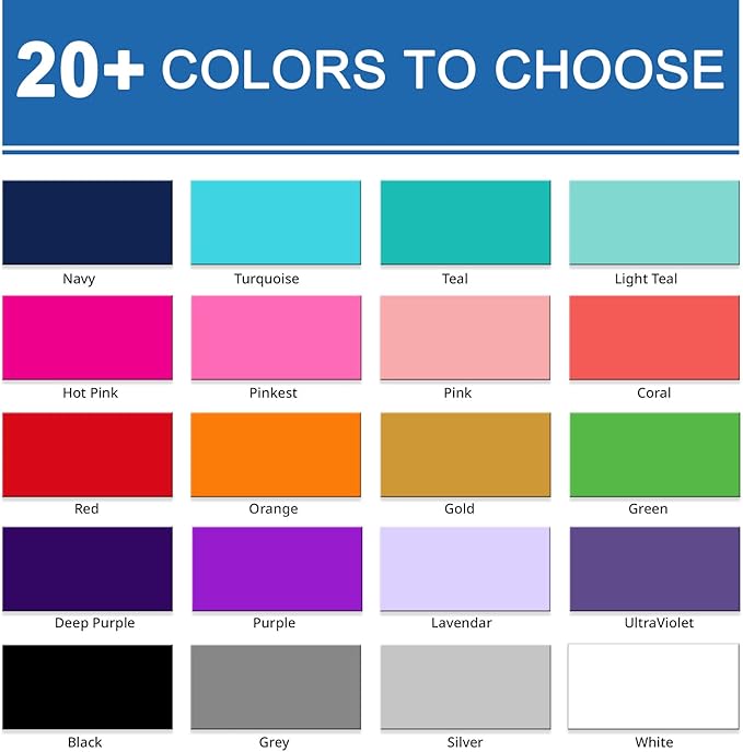 Custom Vinyl Banners and Signs Customize for Outdoor Indoor, Customize Photo Logo Text Banner Decoration Backdrop for Business Party Birthday Graduation Wedding Event (2'x5')