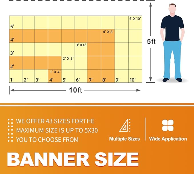 Custom Banners and Signs Personalized with Photo or Logo Text, Full Color 13oz Vinyl Banner Customized for Business Advertising Birthday Party Graduation Wedding Indoor Outdoor Display