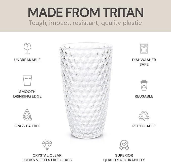BELLAFORTE Shatterproof Tritan Plastic Tall Tumbler, 19oz Drinking Glasses Set of 4 - Laguna Beach Unbreakable Outdoor Drinkware for Party, Poolside, Indoor Use - Dishwasher Safe, BPA Free - Clear