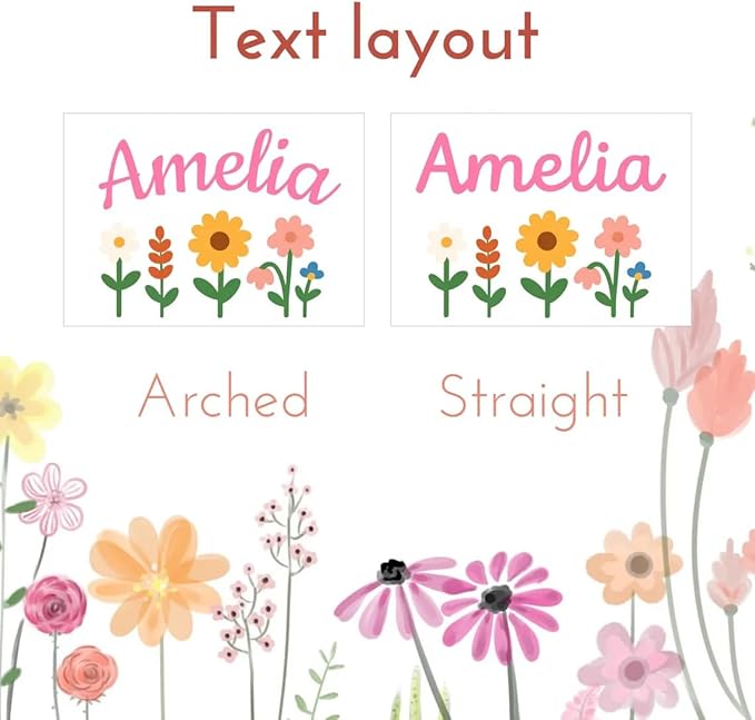 Personalized Name Hand Embroidered Banner Flag, Custom Baby Name Pennant Flowers Sign for Nursery, Customized Embroidered Canvas Flag for Birthday Gifts Kids Room Nursery Baby Shower Party Wall Decor