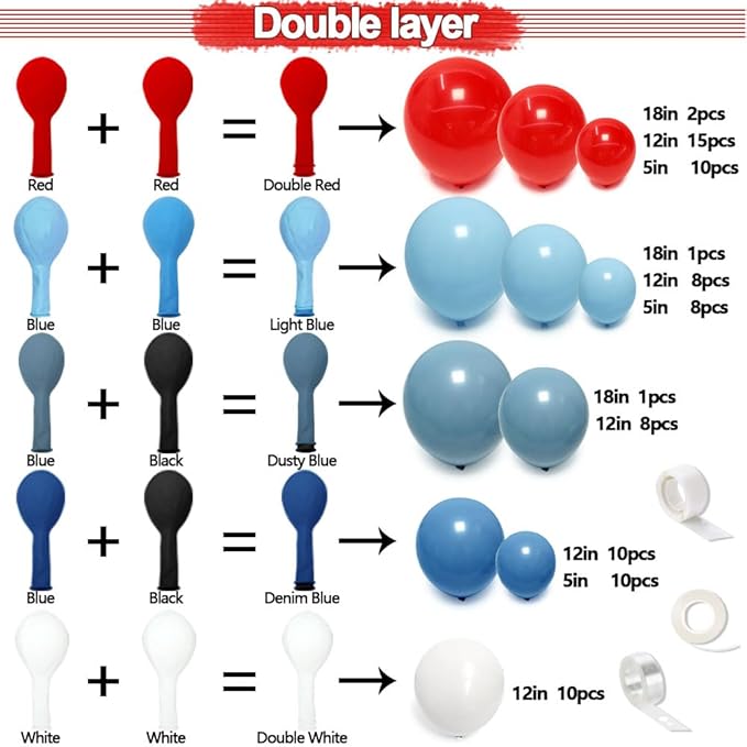 Red Blue White Balloon Arch Double Stuffed Navy Royal Dusty Blue Ruby Red Balloon Garland Kit with Latex for Birthday Baseball Baby Shower Nautical Graduation Veterans Day Party Decoration