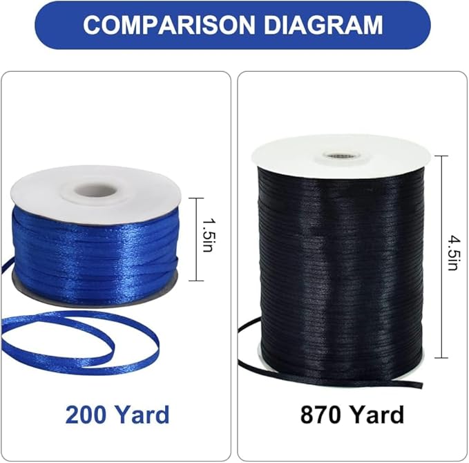 1/8 Inch x 200 Yards Royal Blue Thin Solid Satin Ribbon Spool Double Face Woven Polyester Fabric Ribbons for Crafts Hanging Tags Invitation Card Balloons Bouquet Hair Gift Wrapping Party Decoration