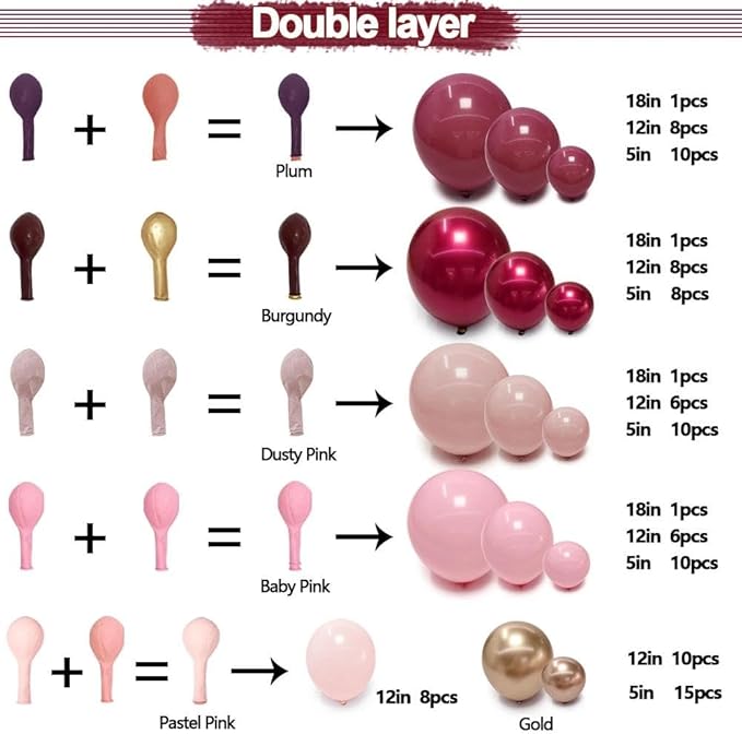Burgundy Pink Balloon Garland Double Stuffed Pastel Light Pink Gold Mauve Balloons Maroon Lavender Latex Plum Balloon Arch Kit for Women's Birthday Wedding Baby Shower Decoration