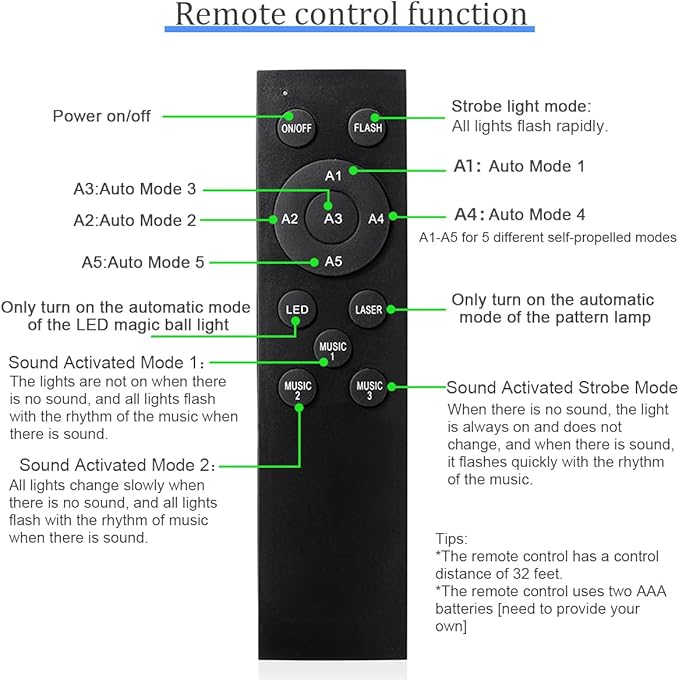 DJ Disco Ball Party Lights with DMX512 and Sound Activated, LED Stage Lighting Show Strobe Light for Parties Indoor Dance Wedding Karaoke Bar KTV Club Christmas Halloween Music Rave Lamp
