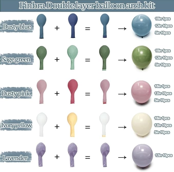 Blue Green Pink Balloon Garland Double Stuffed Sage Green Dusty Blue Pink Purple Lavender Balloons Pastel Balloon Arch Kit for Birthday Baby Shower Gender Reveal Fairy Tea Party Decorations