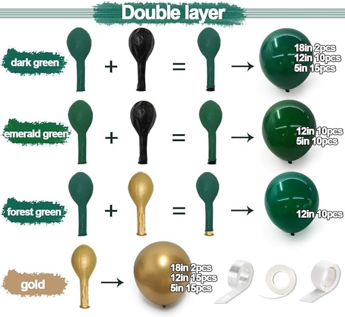 Emerald Green Gold Balloons Garland Double Stuffed Dark Green Gold Balloons Hunter Forest Metallic Arch Kit for Birthday Christmas New Year Baby Shower Jungle Party Decorations