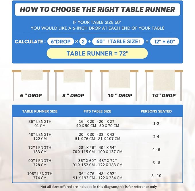 Artoid Mode Gobble Turkey Maple Leaves Thanksgiving Table Runner, Seasonal Fall Harvest Holiday Kitchen Dining Table Decoration for Indoor Outdoor Home Party Decor 13 x 36 Inch