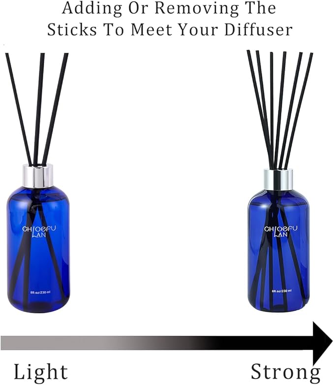 Chloefu Lan Jasmine Reéd Diffuser,8.1 oz Natural Essential Scented Oil with Diffuser Sticks,Blue Jar, Home & Office Decor Aromatherapy Diffuser Oil Gift Set