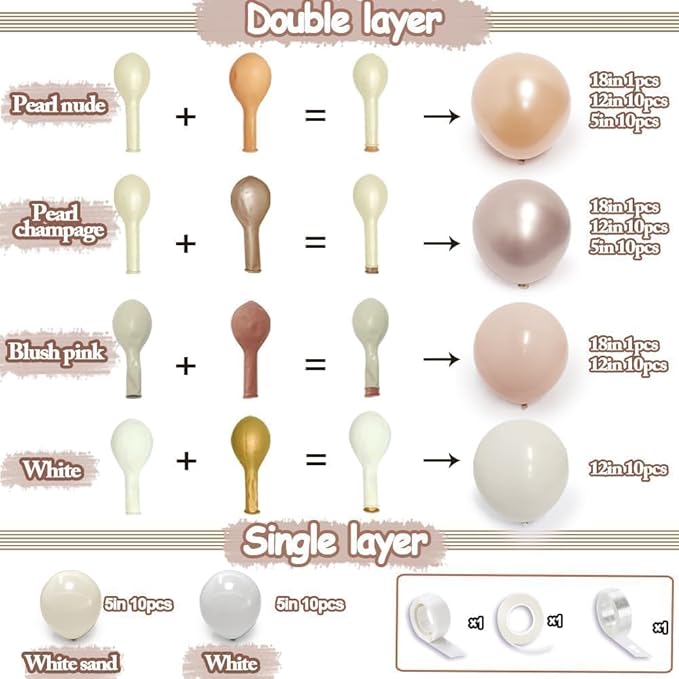 Blush Pink Balloon Garland, Double Stuffed Light Pink White Champagne Pearl Balloons Dusty Rose Nude Beige Neutral Balloon Arch Kit for Baby Shower Birthday Bridal Shower Wedding Party Decorations