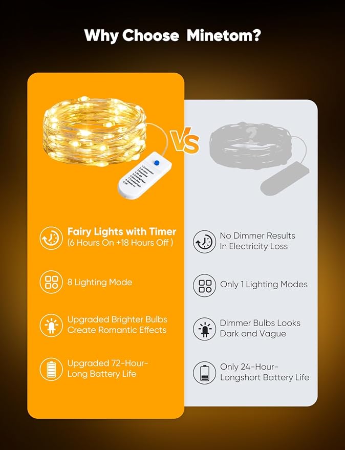 Minetom 30 Pack Fairy Lights Battery Operated String Lights, 8 Modes & Timer, 7ft 20LED Waterproof Silver Wire Twinkle Lights, Firefly Starry Moon Lights for Mason Jars DIY Christmas Wedding