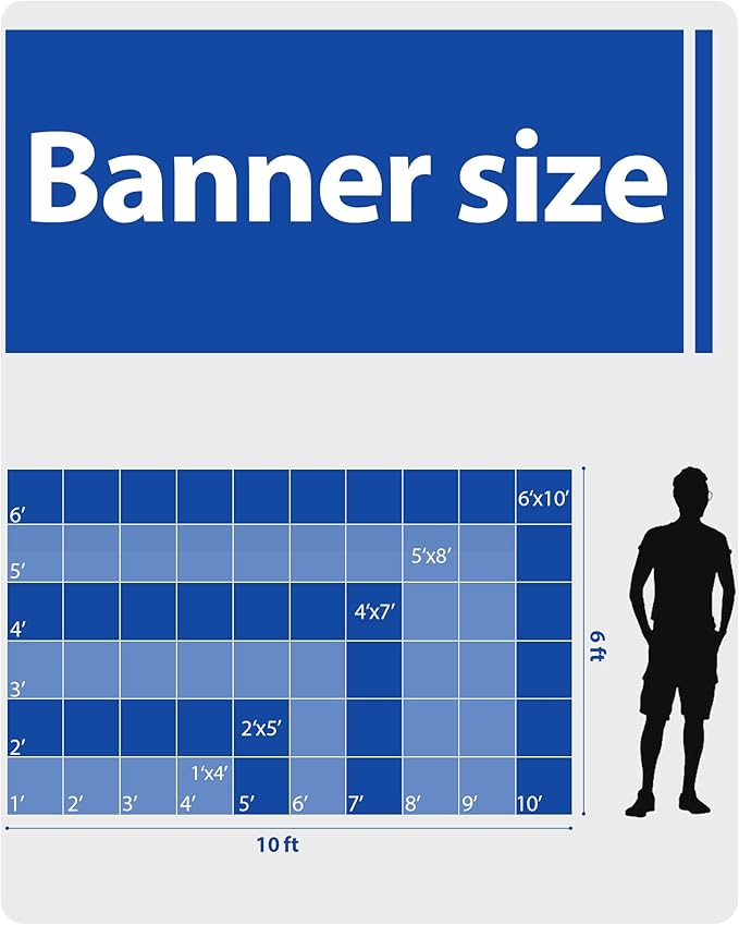 Custom Vinyl Banners and Signs Customize Outdoor, Personalized Banner with Logo Text for Party Birthday, Customized Banner Decoration for Business Graduation Wedding Event 6'x20'