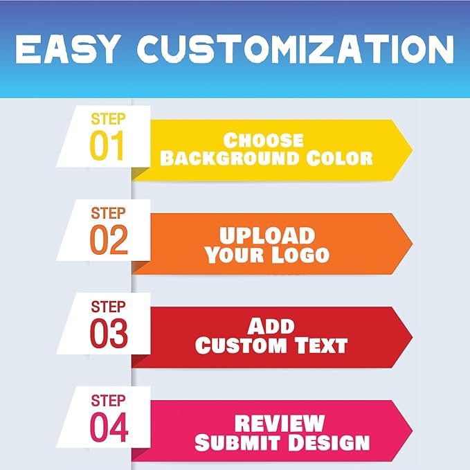 Custom Banners | Personalized Vinyl Signs for Business, Birthdays, Weddings, Events, Outdoor & Indoor Use | Customizable Happy Birthday, Graduation, Christmas & Party Decorations | Create Your Own Banner