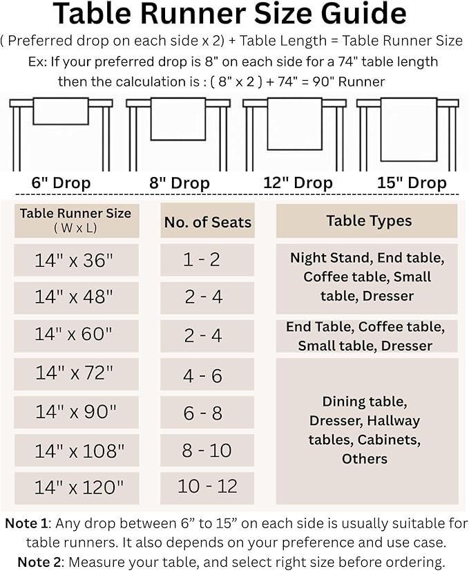 Solino Home Linen Plaid Table Runner 72 Inches Long - 100% Pure Linen Fall Harvest Table Runner 14 x 72 Inch for Dining, Autumn, Thanksgiving, Holiday
