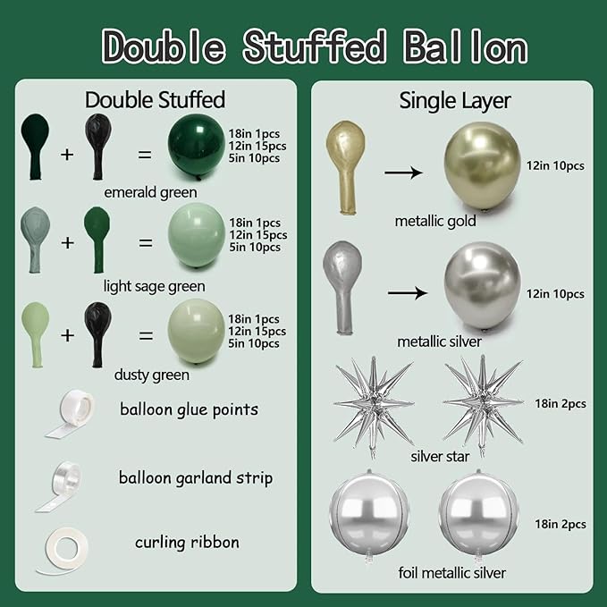 Emerald Green Gold Balloons Dark Green Silver Gold Balloon Arch Dusty Green Balloon Garland Kit for Birthday Wedding Anniversary Christmas New Year Party Decorations