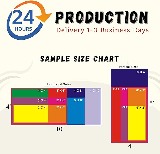 Custom Vinyl Banner, 14oz Premium Coated Vinyl, Full Color, indoor/outdoor Heavy Duty Sign, Design Online or Print Your Design file. 1 Sided (3 X 18 ft (H X W))
